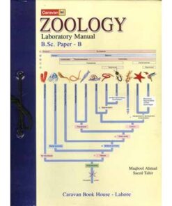 LABORATORY MANUAL ZOOLOGY PAPER B FOR BSC.