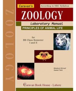 ZOOLOGY LABORATORY MANUAL FOR BSC.